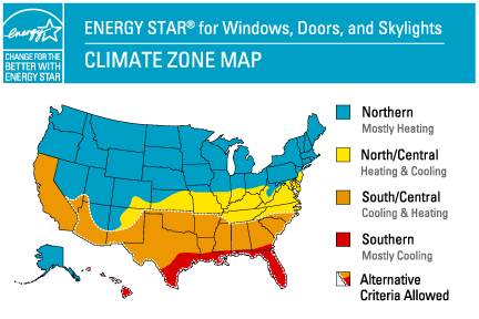 Energy Diagram for Windows, Doors & Skylights